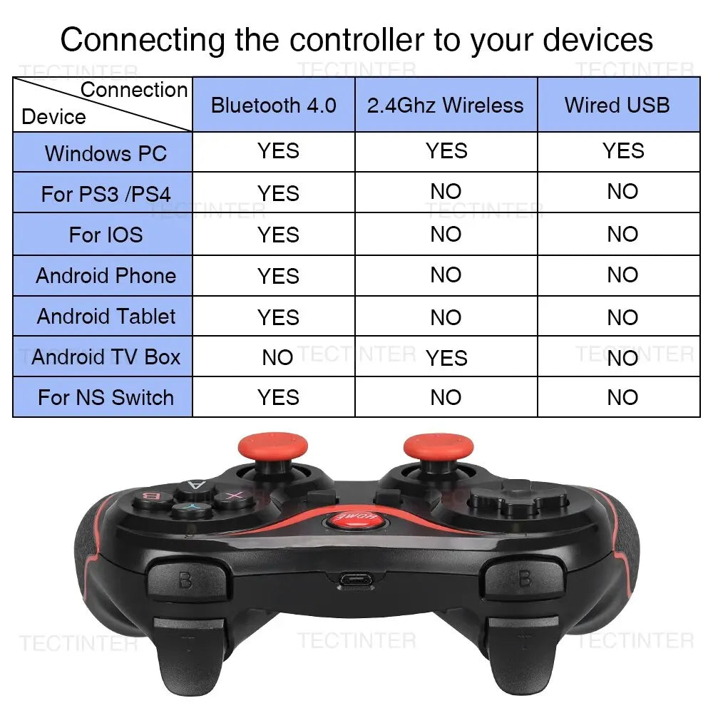 Terios T3 X3 Wireless Joystick Gamepad PC Game Controller Support Bluetooth BT3.0 Joystick For Mobile Phone Tablet TV Box Holder
